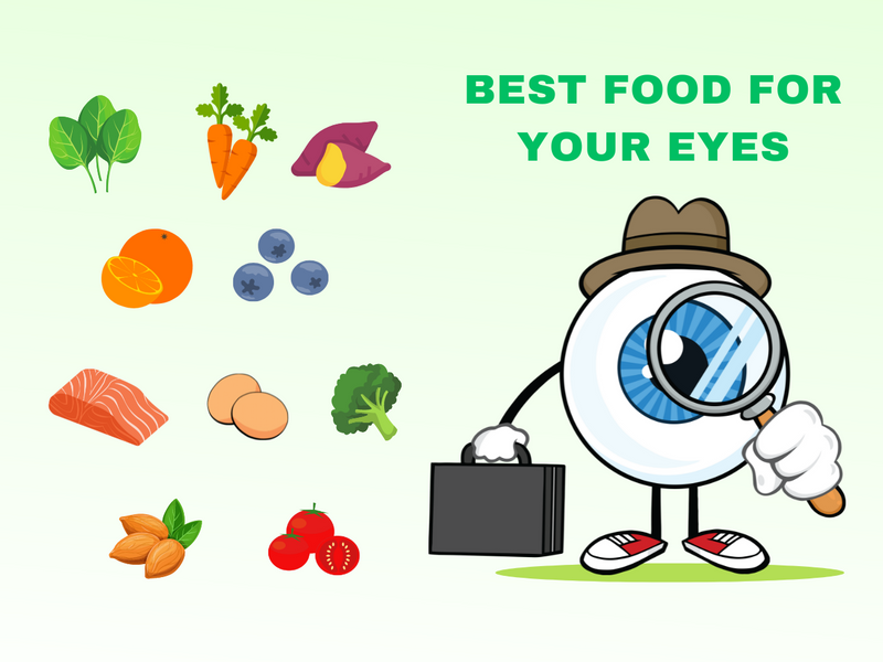 10 Healthy Foods to Maintain Good Eye Health | Let Your Eyes Shine Everyday