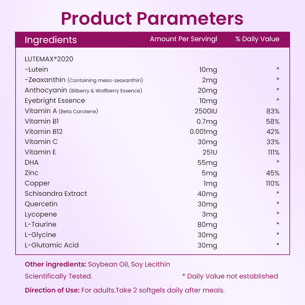 VITAREALM® POWEREYE | Patented Lutemax® 2020 Lutein + DHA | Blue Light Protection