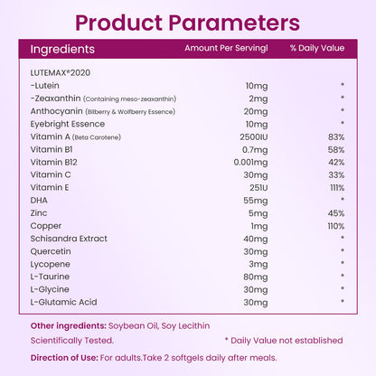 VITAREALM POWEREYE | Patented Lutemax® 2020 Lutein + DHA | Blue Light Protection