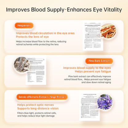 VITAREALM® POWEREYE SENIOR | Prevent cataract and glaucoma