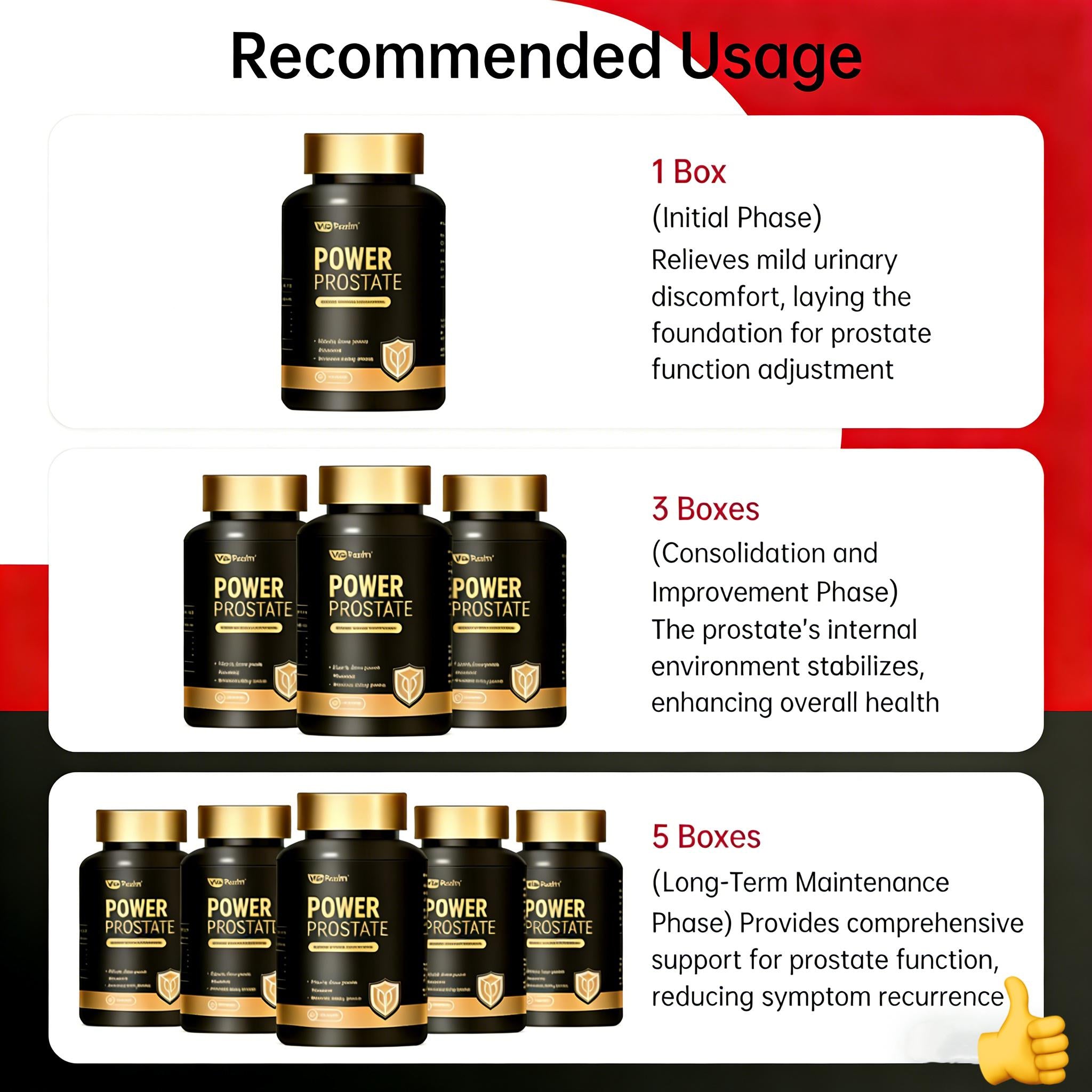 VitaRealm Prostate Support 4-in-1 for Men |Urinary Relief |Anti-Inflammation | Hair&Fertility Suppor