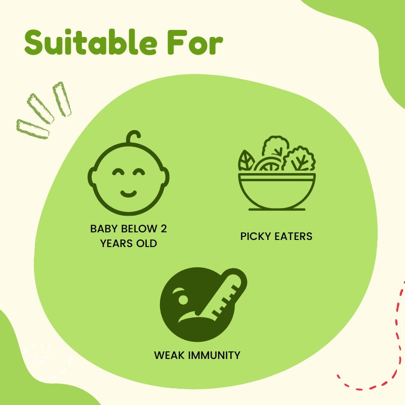 Kids Multivitamins & Minerals  | Daily Nutrition & Immune Health Support | Probiotics