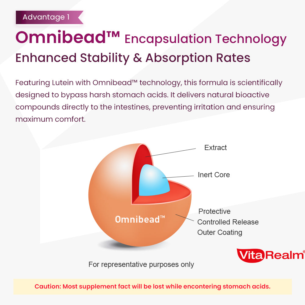 VITAREALM® POWEREYE | Patented Lutemax® 2020 Lutein + DHA | Blue Light Protection