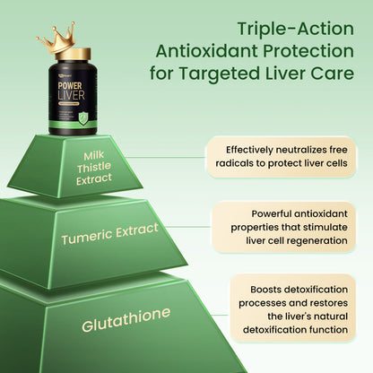 VITAREALM POWERLIVER GOLD  |  Liver Cleanse Fatty Liver Support Antioxidant