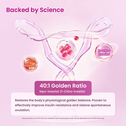 VitaRealm PowerOvary Femicare |  Myo-Inositol D-Chiro-Inositol 40:1