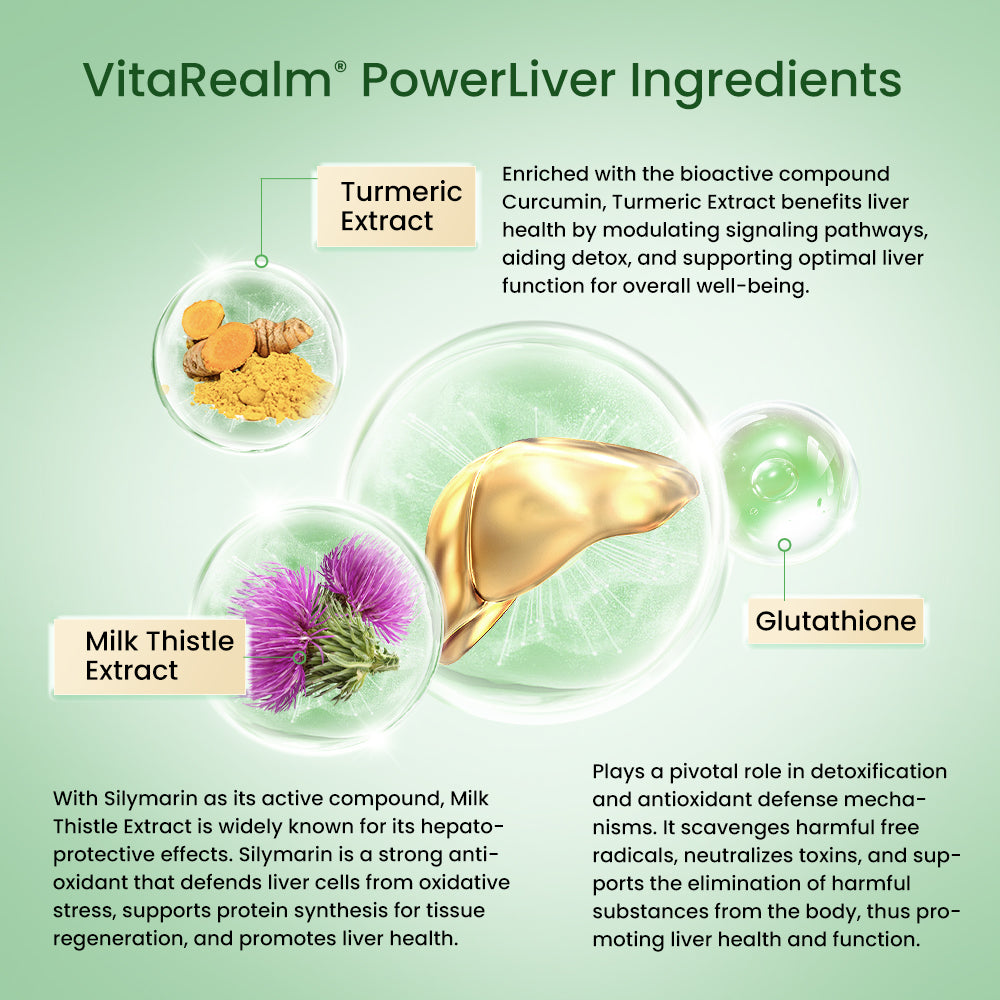 VITAREALM POWERLIVER GOLD  |  Liver Cleanse Fatty Liver Support Antioxidant