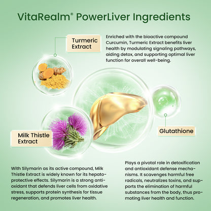 VITAREALM POWERLIVER GOLD  |  Liver Cleanse Fatty Liver Support Antioxidant