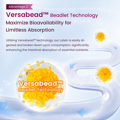 VITAREALM POWEREYE | Patented Lutemax® 2020 Lutein + DHA | Blue Light Protection