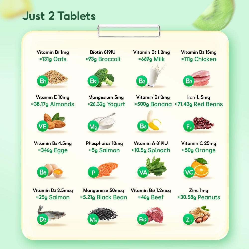 Kids Multivitamins & Minerals  | Daily Nutrition & Immune Health Support | Probiotics