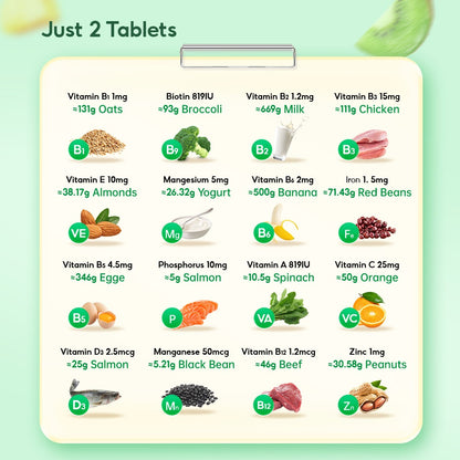 Kids Multivitamins & Minerals  | Daily Nutrition & Immune Health Support | Probiotics