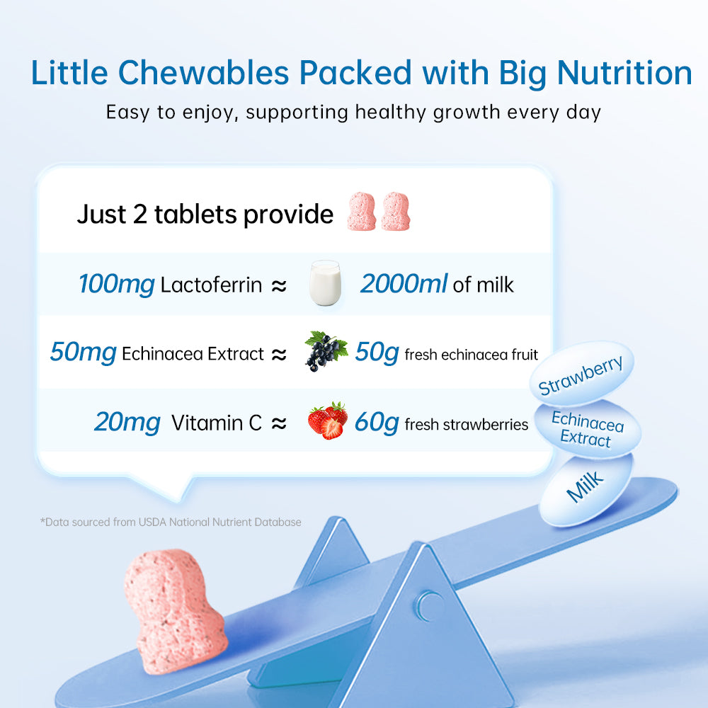 VITAREALM® POWERLACTOFERRIN KIDS Bundle of 2