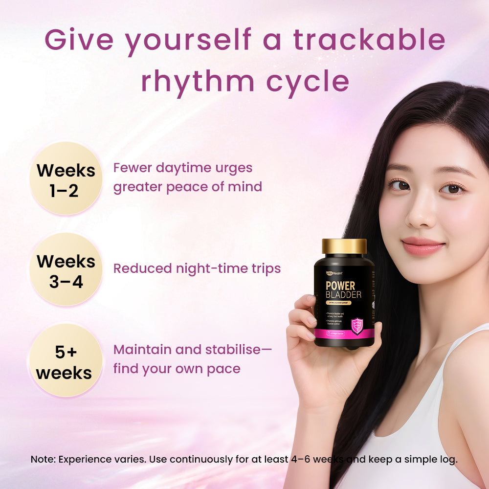 VitaRealm Urinary Tract Health | Reduces Frequent Urination at Night