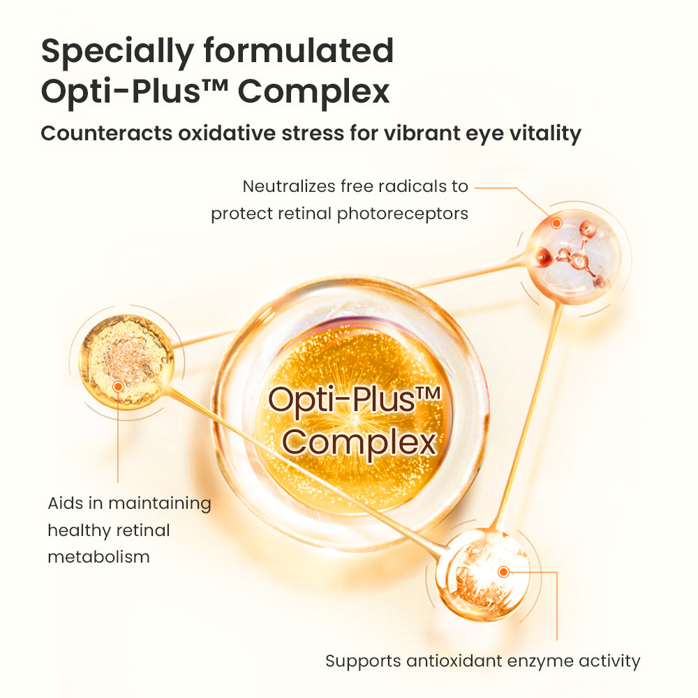 VITAREALM® POWEREYE SENIOR | 预防白内障和青光眼