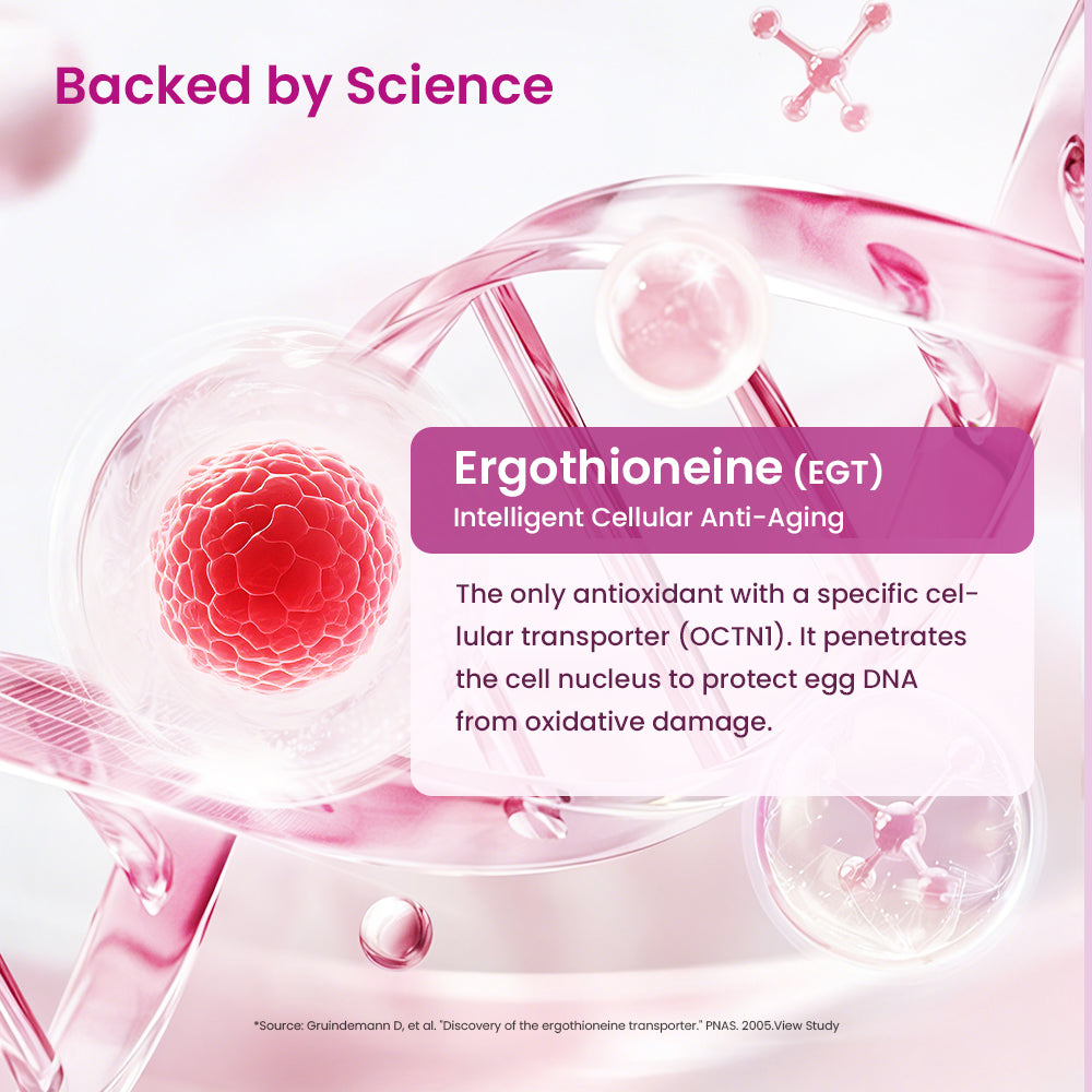 VitaRealm PowerOvary Femicare |  Myo-Inositol D-Chiro-Inositol 40:1