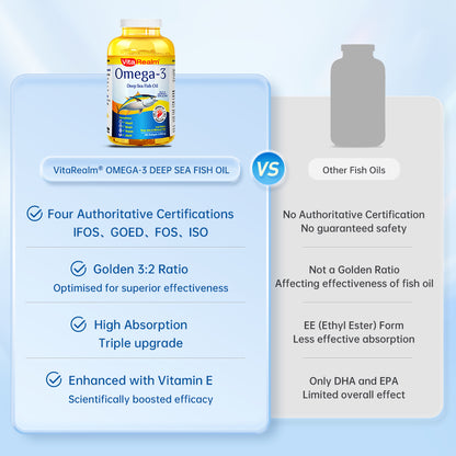 【Halal】 | VitaRealm Omega 3 Fish Oil 100s | Rich in EPA & DHA | Optimum Vitamin Supplement for Heart,Eye,Joint,Brian Health