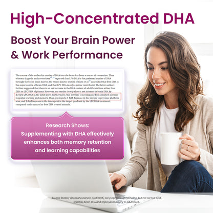 VITAREALM POWEREYE | Patented Lutemax® 2020 Lutein + DHA | Blue Light Protection
