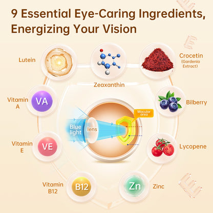 Kids Lutein Eye Supplement | Eye Health Supplement |  Vision | Blue Light