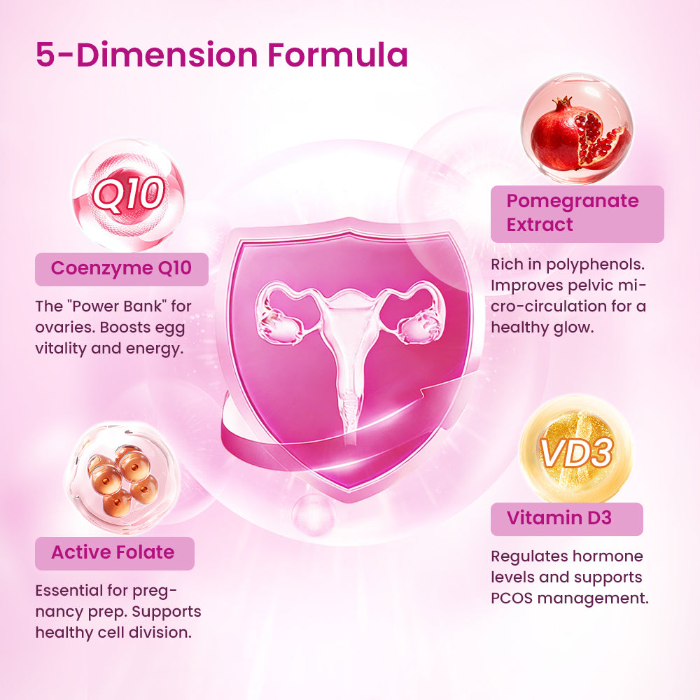 VitaRealm PowerOvary Femicare |  Myo-Inositol D-Chiro-Inositol 40:1