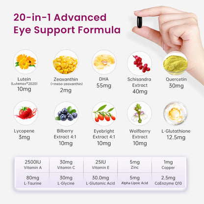 VITAREALM POWEREYE | Patented Lutemax® 2020 Lutein + DHA | Blue Light Protection