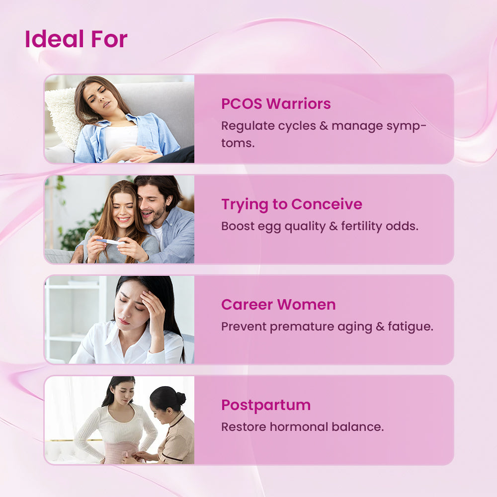 VitaRealm PowerOvary Femicare |  Myo-Inositol D-Chiro-Inositol 40:1