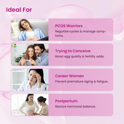 VitaRealm PowerOvary Femicare |  Myo-Inositol D-Chiro-Inositol 40:1