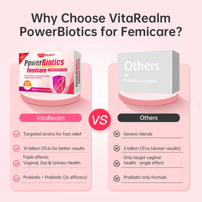 VitaRealm Women’s Probiotic | 28 Billion CFU | Feminine Flora Balance | PH Balance Support