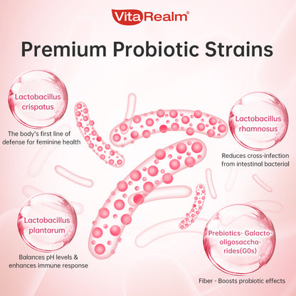 VitaRealm Women’s Probiotic | 28 Billion CFU | Feminine Flora Balance | PH Balance Support