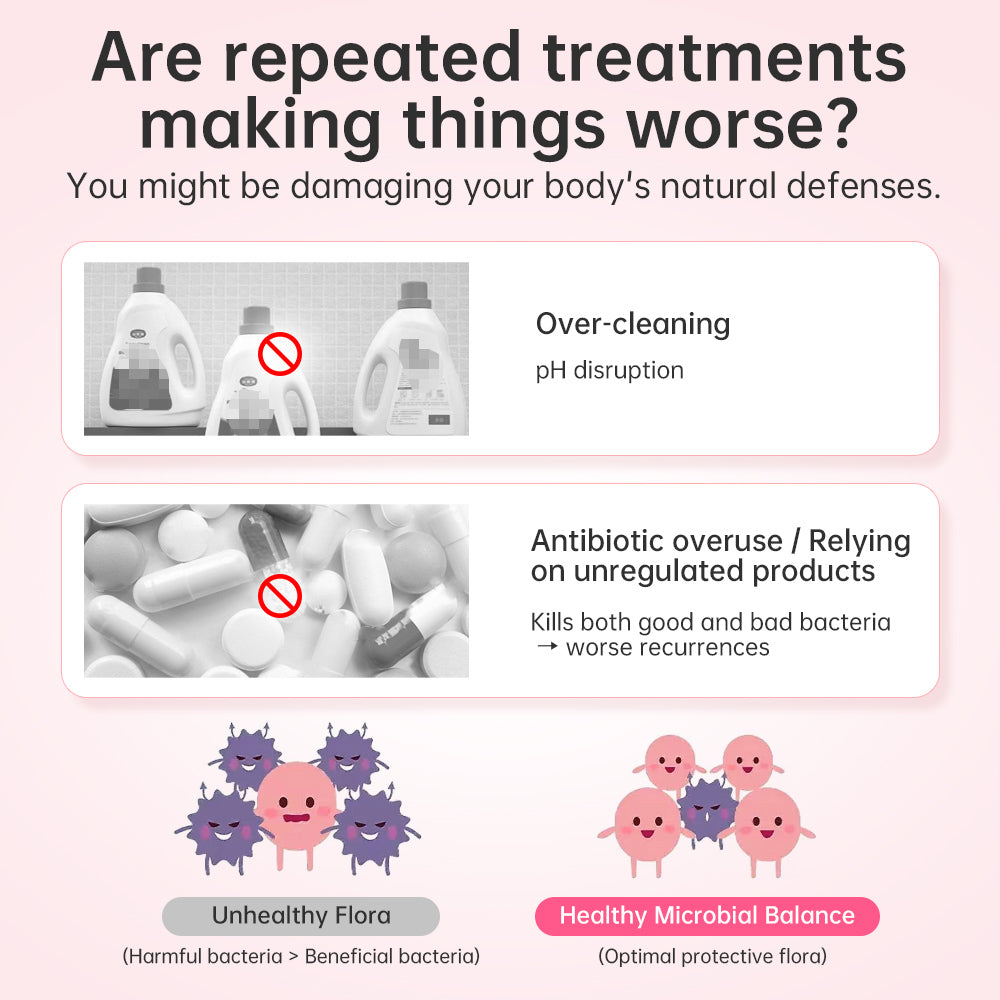 VitaRealm Probiotics for Women |1 Capsule with 28 Billion CFU | Balances pH | Supports Flora Balance | Controls Odor | Promotes Gut and Urinary Health | Feminine Flora Balance