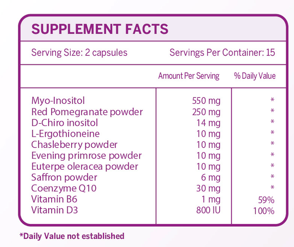PowerOvary supplement facts panel